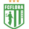 Flora logo